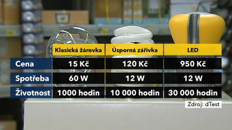 18.04.2012 Eko 2100