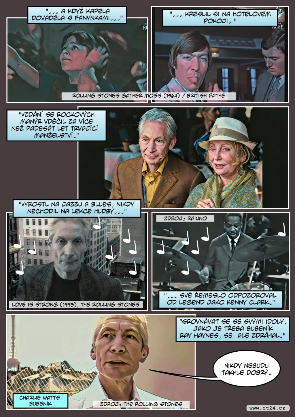Odešla legenda. Charlie Watts bubnoval s Rolling Stones i několikrát v Praze