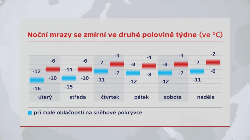 Noční mrazy se zmírní ve druhé polovině týdne