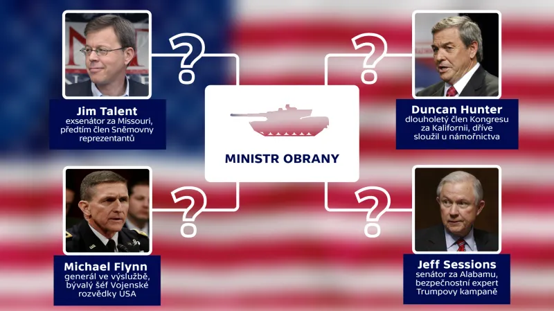 Trumpovi muži – možný ministr obrany