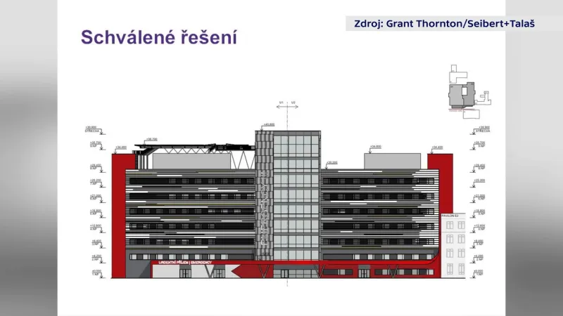 Vizualizace nového bloku MNO