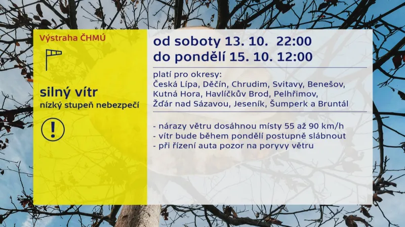 Výstraha ČHMÚ