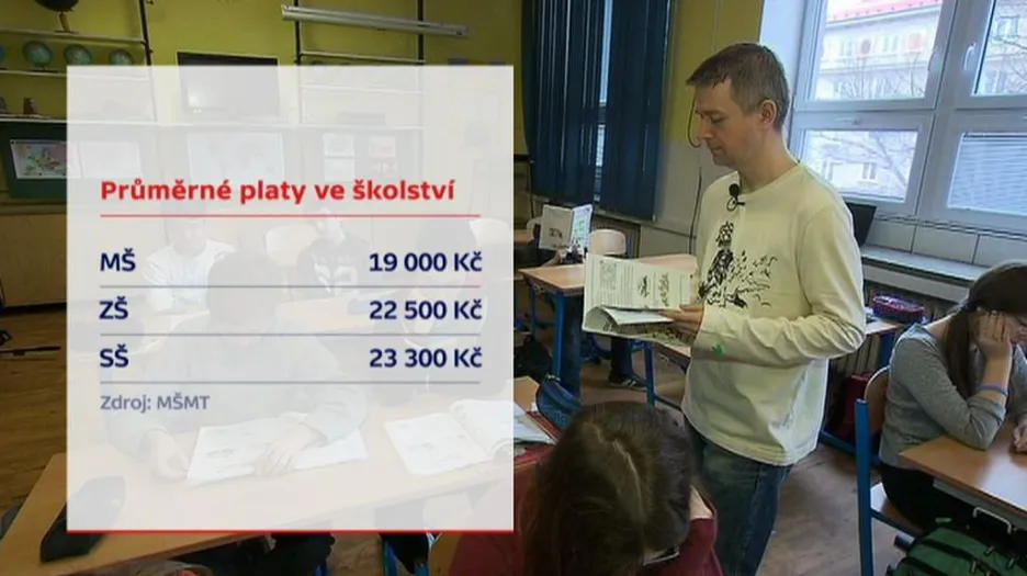 Platy ve školství