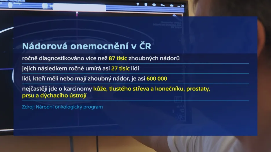 Nádorová onemocnění v ČR