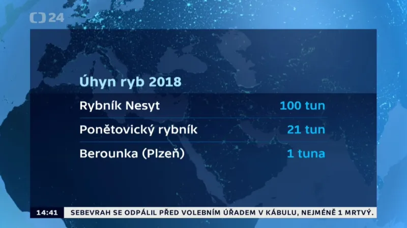 Úhyn ryb 2018