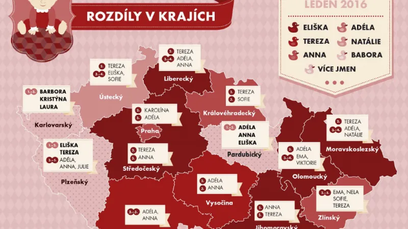 Nejoblíbenější jména dívek - rozdíly v krajích