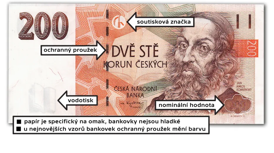 Ochranné prvky bankovek