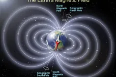 Magnetický pól Země se pohybuje stále rychleji a míří na Sibiř. Nebezpečí ale nehrozí, říká NASA