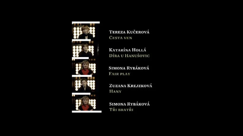 Český lev - nominace: nejlepší kostýmy