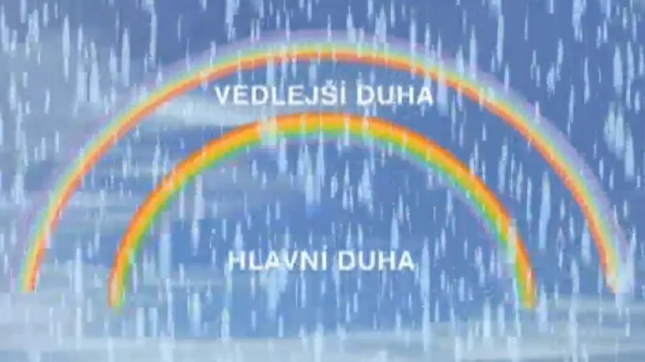 Duhy