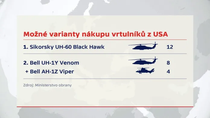 Možné varianty nákupu vrtulníků z USA
