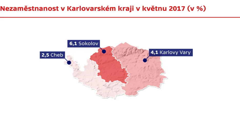 Nezaměstnanost v Karlovarském kraji