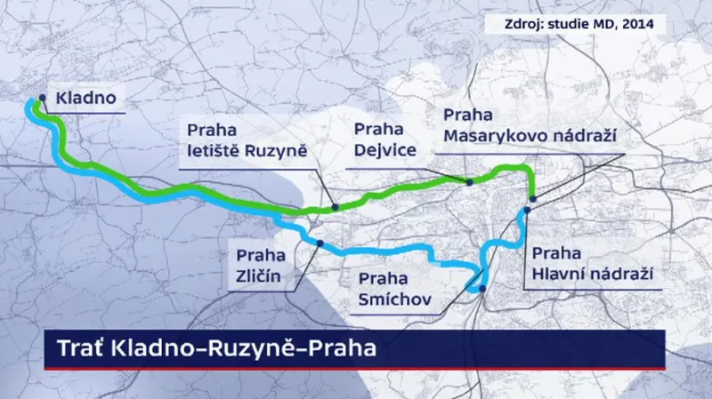 Varianty rychlodráhy na pražské letiště