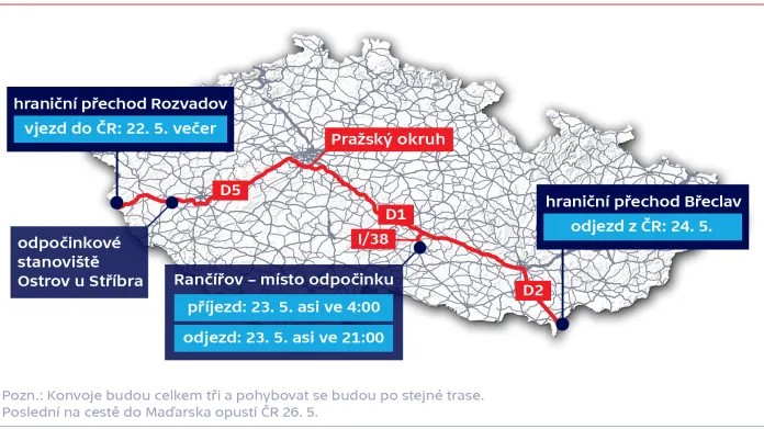 Plán přesunu prvního ze tří konvojů americké armády po ČR