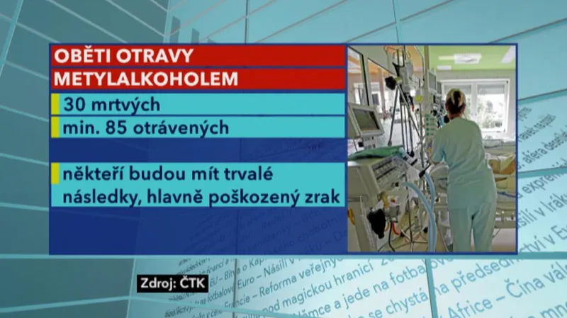 Oběti metylalkoholu