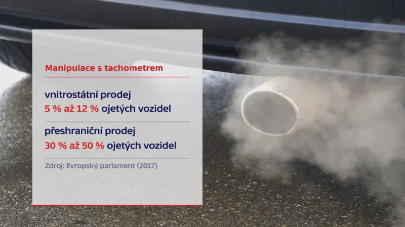 Manipulace s tachometry
