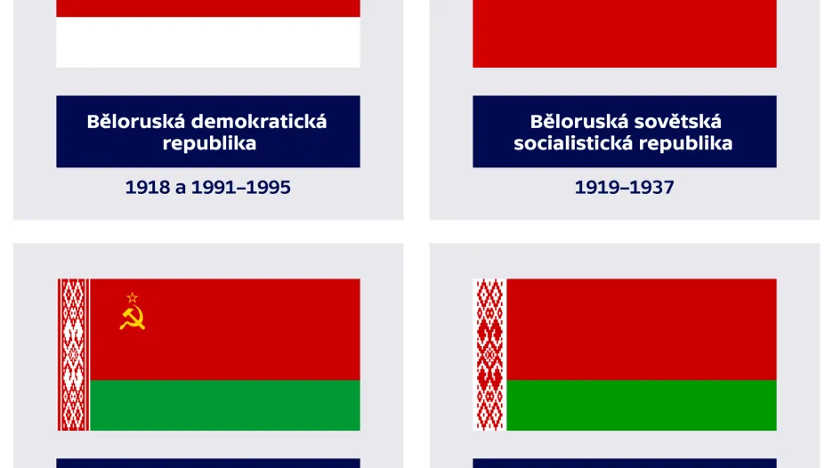 Běloruská vlajka