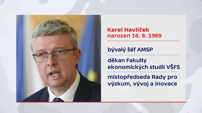 Karel Havlíček