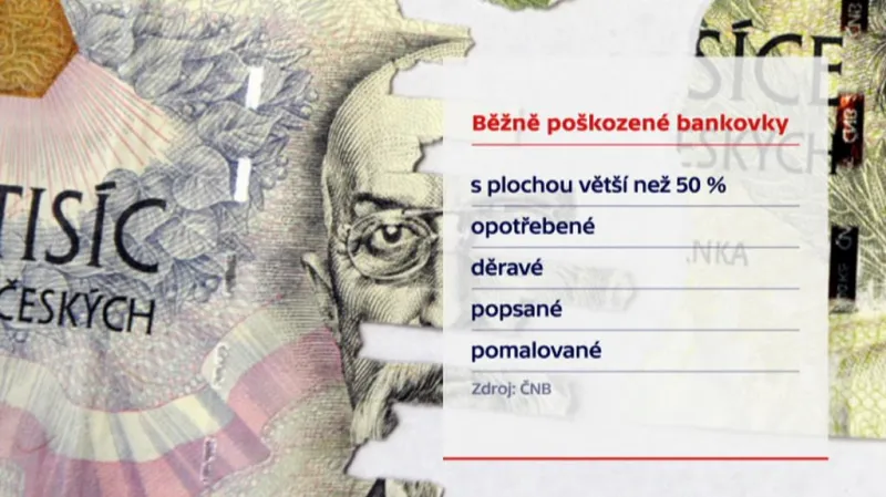 Běžně poškozené bankovky