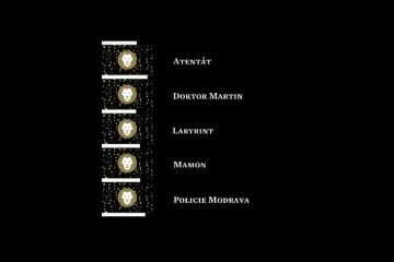 Nominace Českého lva zblízka: Nejlepší dramatický televizní seriál