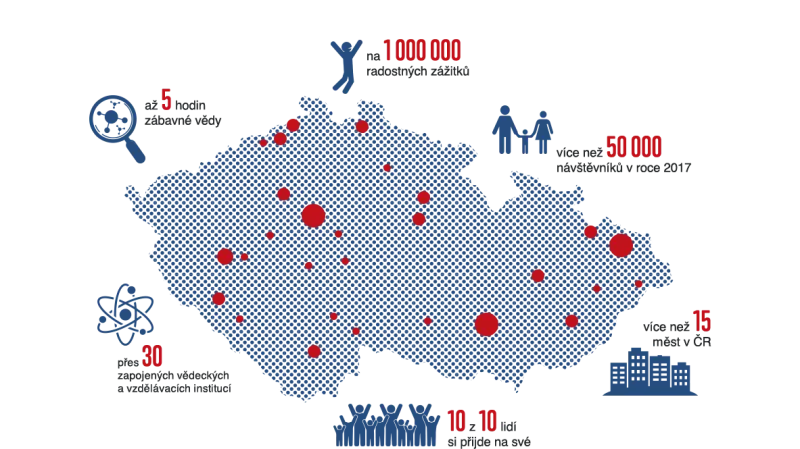 Orientační mapka Noci vědců 2018