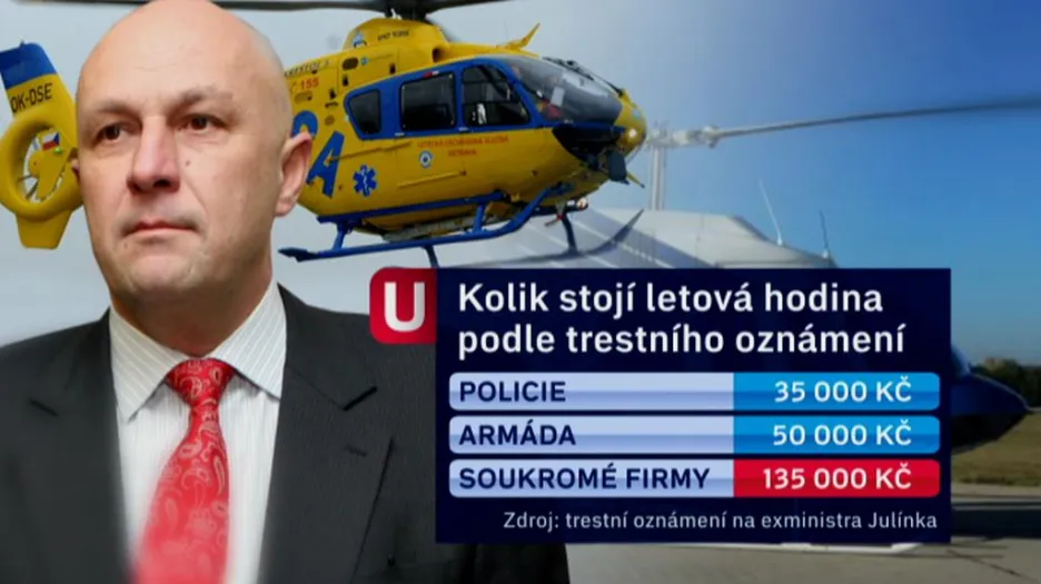 Ceny provozu letecké záchranky podle trestního oznámení