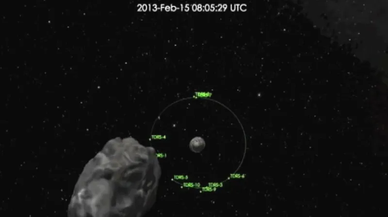 Asteroid 2012 DA14 těsne mine Zemi