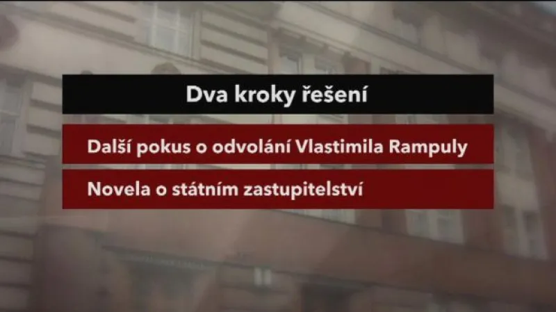 Reportáž Vladimíra Keblúška a Zuzany Tvarůžkové