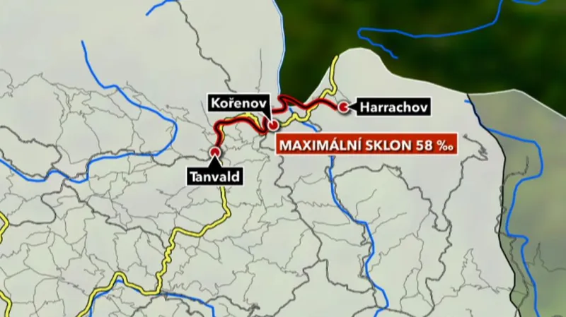 Trať Tanvald – Harrachov