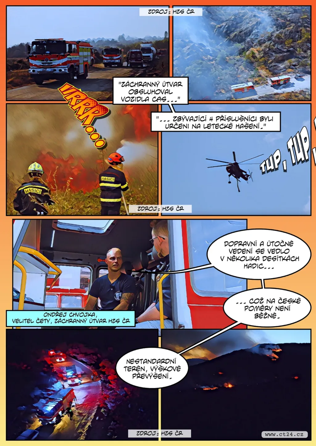 Hasiči se vrátili z Řecka