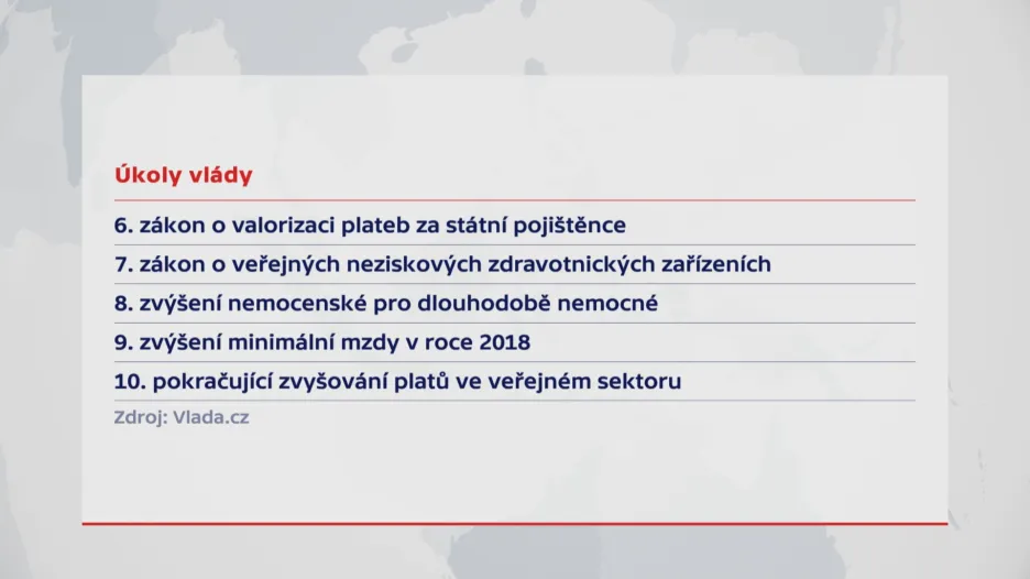 Úkoly vlády II