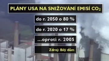Plán USA na snižování emisí
