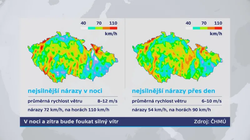 Vítr v noci a přes den