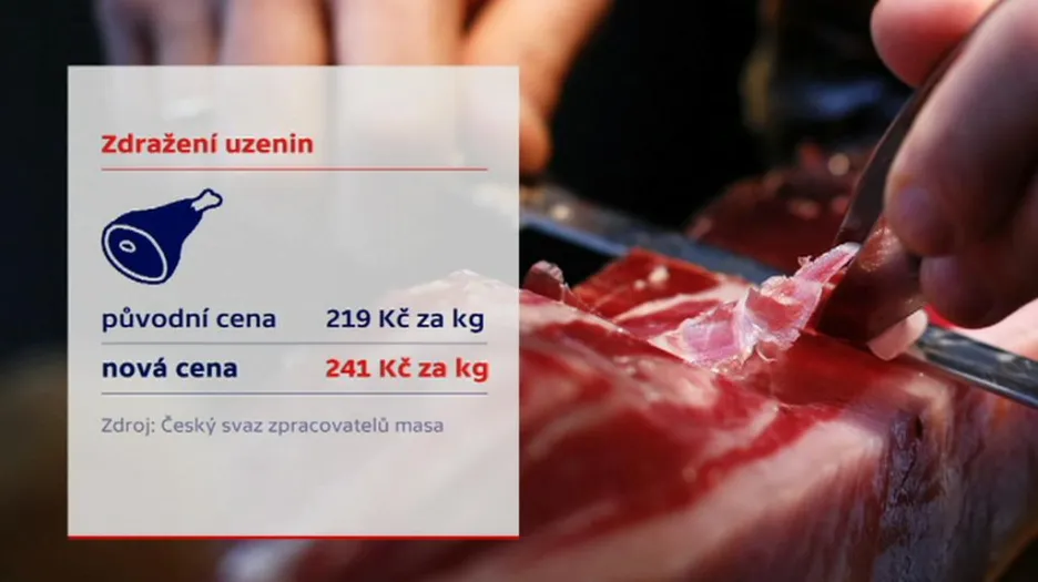 Vepř
