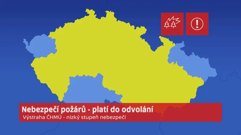 Nebezpečí požárů