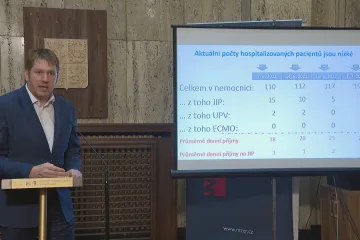 Čtvrtá dávka očkování proti covidu bude v Česku dostupná od půlky srpna