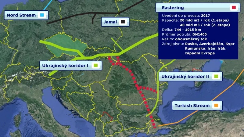 Plynovod Easterling v kontextu plynárenské mapy Evropy