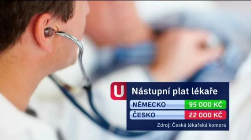 Reportáž Jitky Szászové