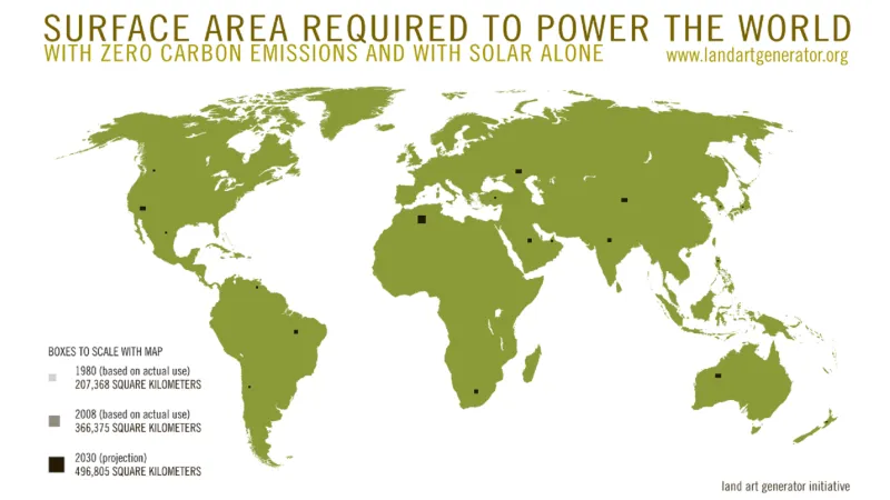 Černé čtverce představují plochu nutnou k zajištění elektřiny výhradně ze slunečního svitu