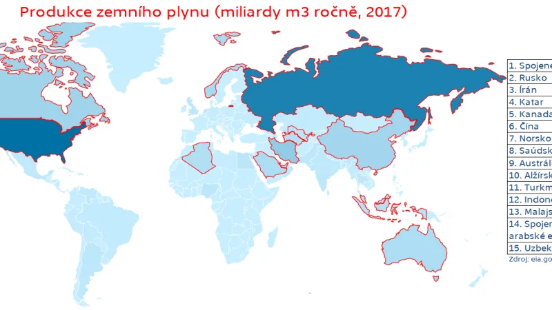 Státy podle produkce zemního plynu