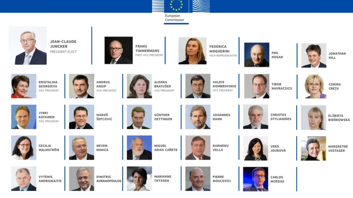 Členové Evropské komise