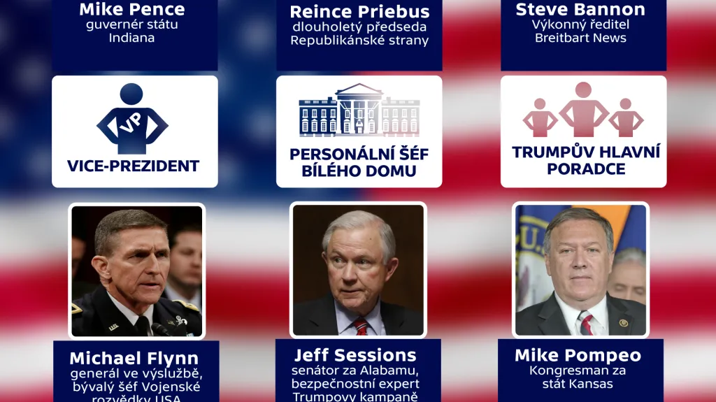 Trumpovi muži