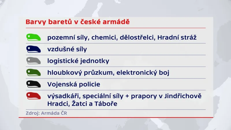 Barvy baretů v české armádě (2019)