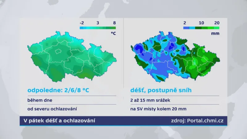 V pátek přijdou srážky a ochlazení