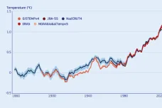 Evropa loni zažila nejteplejší rok za dobu měření, ukazují data projektu Copernicus