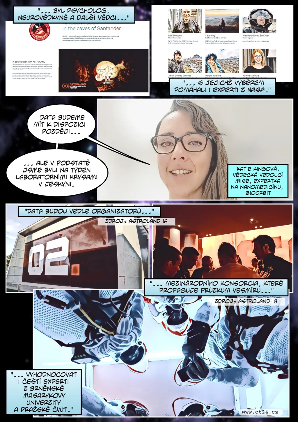 Možní astronauti strávili izolováni v jeskyni šest dní. Velel jim Čech