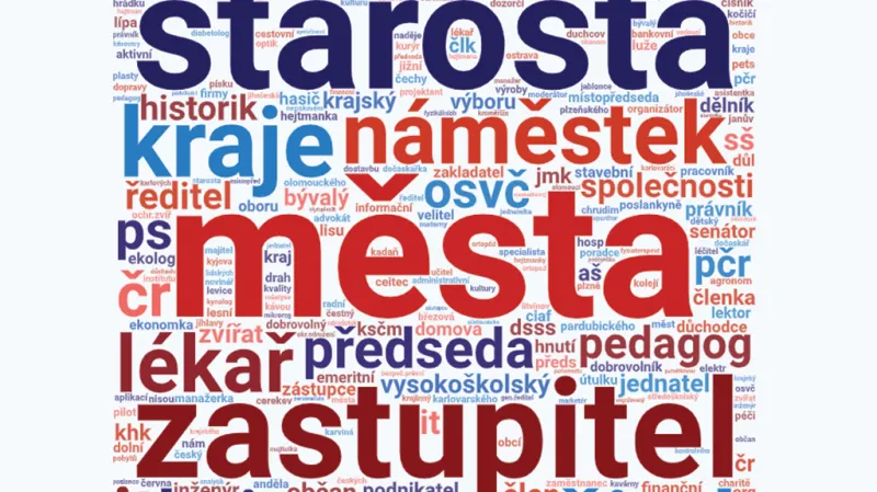 Povolání lídrů krajských kandidátek