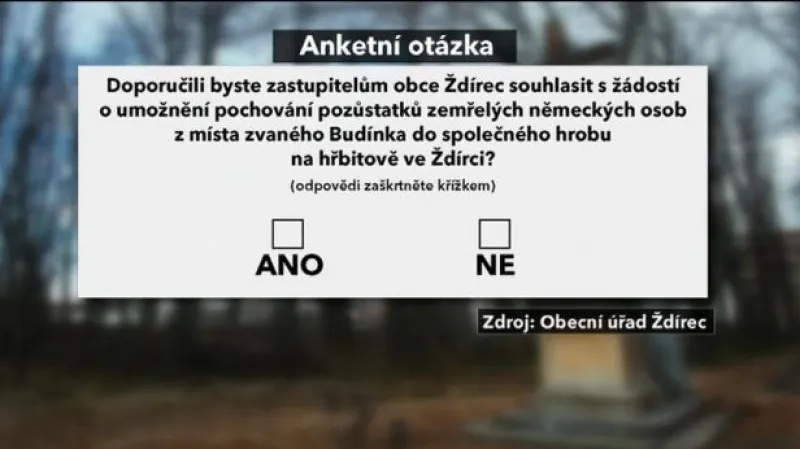 Reportáž Blanky Poulové