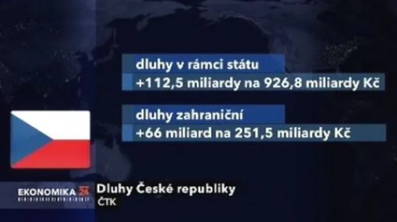 Rozhovor s Libuší Bautzovou