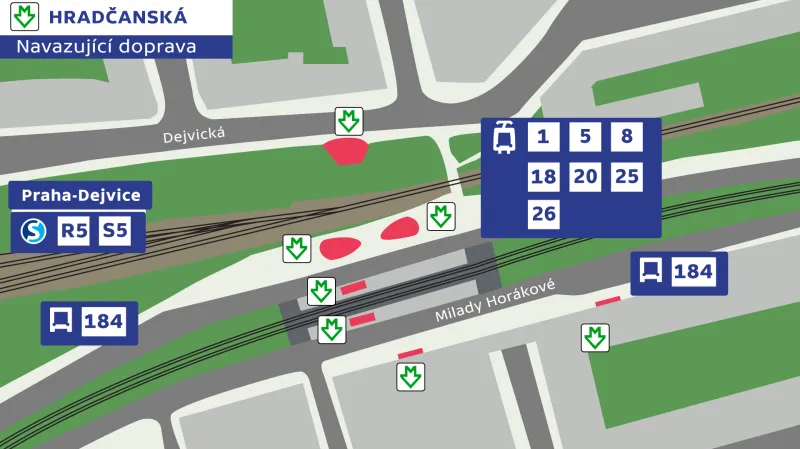 Hradčanská – navazující doprava